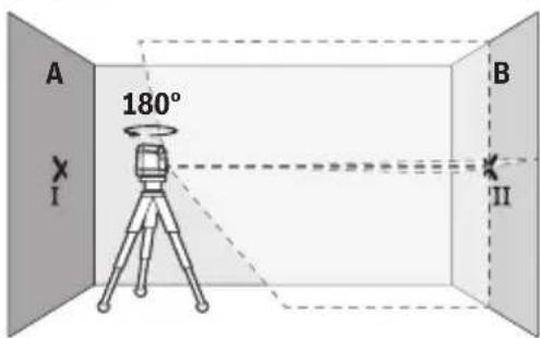 BOSCH GLL2XG Professional - | Shqip - 2