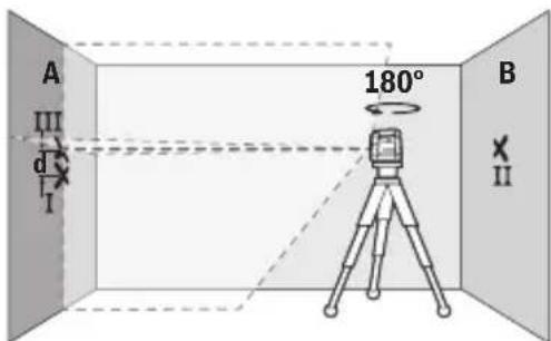 BOSCH GLL2XG Professional - Checking the Height Accuracy of the Horizontal Line - 4