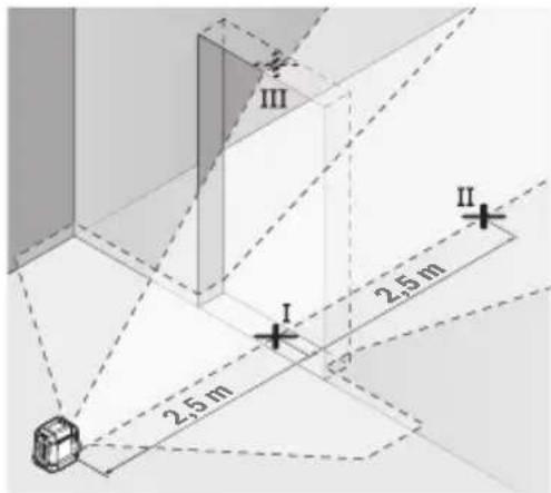 BOSCH GLL2XG Professional - Checking the Level Accuracy of the Vertical Line - 1