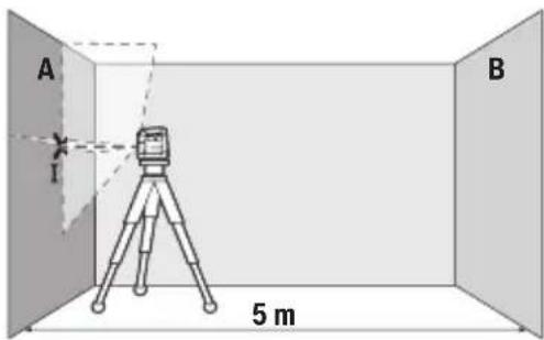 BOSCH GLL2XG Professional - Verificar a precisão de altura da linha horizontal - 1
