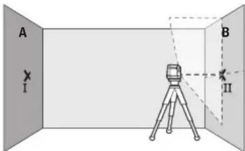 BOSCH GLL2XG Professional - Comprobación de la exactitud de la altura de la línea horizontal - 3