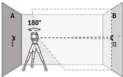 BOSCH GLL2XG Professional - Checking the Height Accuracy of the Horizontal Line - 2