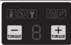 BOSCH IDS 18V-650 T Professional - Indicação (interface de'utilizar) Descrição Significado - 1