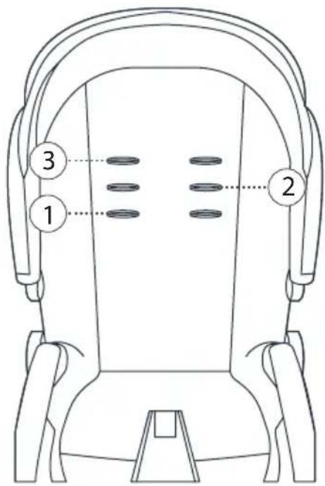 Deryan Evy V2 Seat - HARNESS - 4