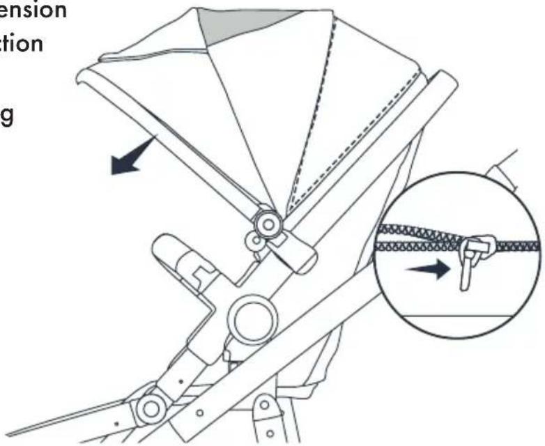 Deryan Evy V2 Seat - CANOPY ADJUSTMENT - 3
