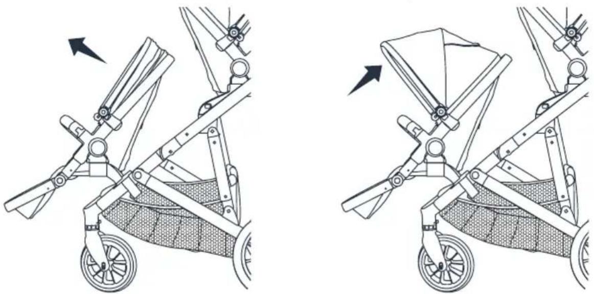 Deryan Evy V2 Seat - CANOPY ADJUSTMENT - 1