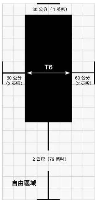 BOWFLEX T6 Treadmill - 跑步機的 安裝與使用 - 1
