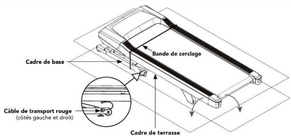 BOWFLEX T6 Treadmill - DÉBALLAGE - 1