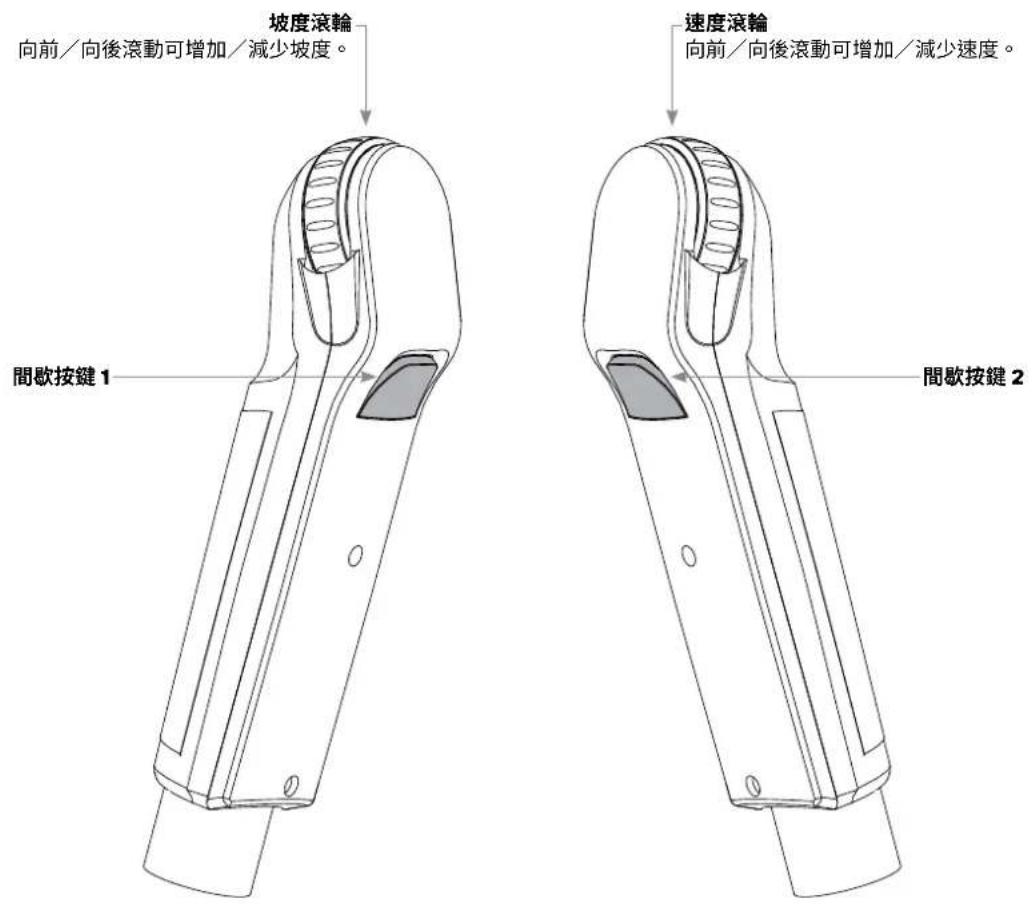 BOWFLEX T6 Treadmill - C)快速查詢累積距離/時間 - 1