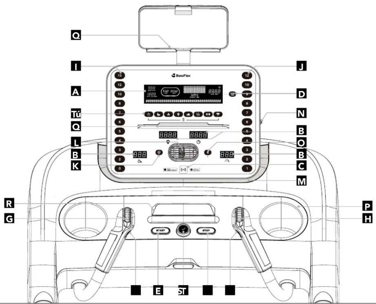BOWFLEX T6 Treadmill - 使用安全開關 - 2