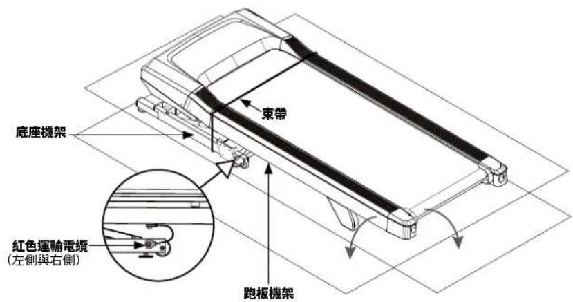 BOWFLEX T6 Treadmill - 開箱 - 1