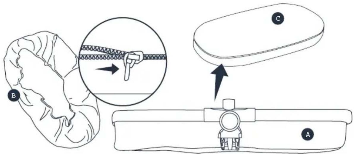 Deryan Carry Cot - REINIGUNG - 1