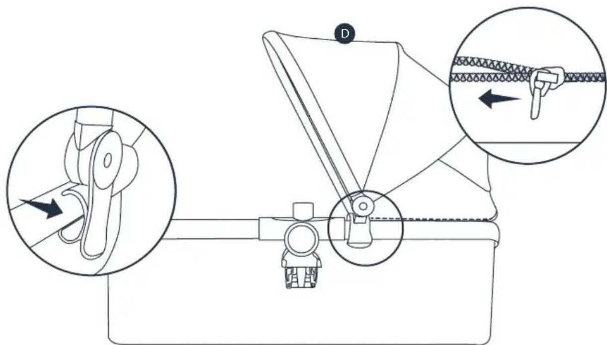 Deryan Carry Cot - ASSEMBLY - 2