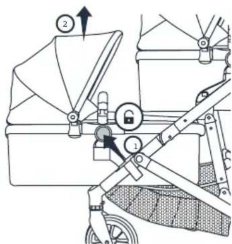 Deryan Carry Cot - TANDEM ASSEMBLY - 2