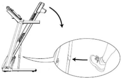 Schwinn SFT 3.5 - UITKLAPPEN - 1