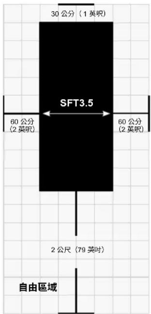 Schwinn SFT 3.5 - 跑步機的 安裝與使用 - 1