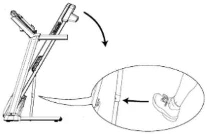Schwinn SFT 3.5 - AUFKLAPPEN - 1