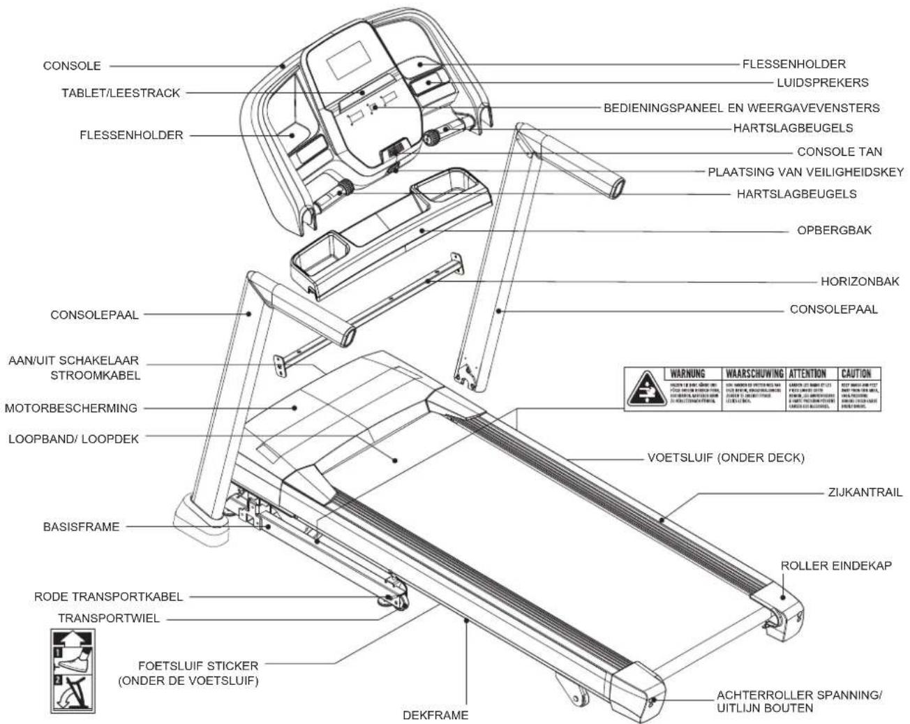 BOWFLEX T8.5J Treadmill - GARANTIE - 2