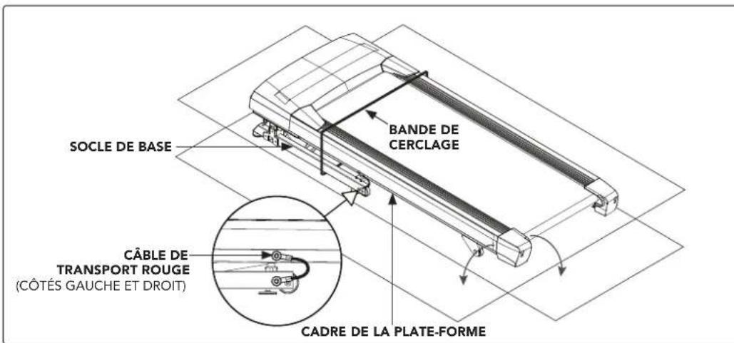 BOWFLEX T8.5J Treadmill - ÉTAPE D'ASSEMBLAGE - DÉBALLAGE - 1