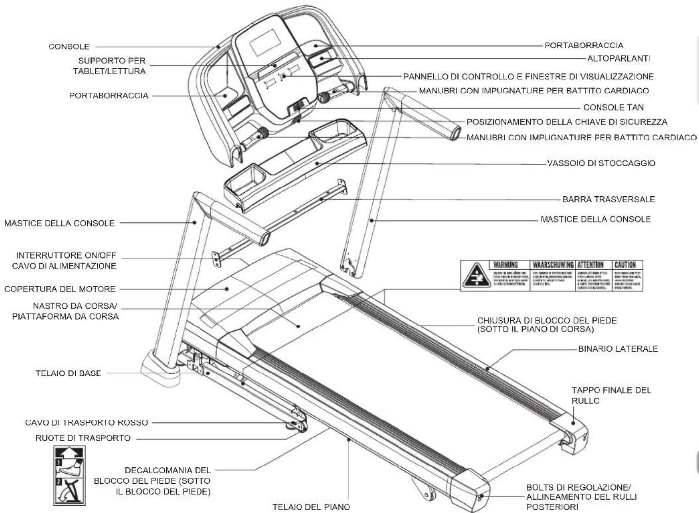BOWFLEX T8.5J Treadmill - BISOGNO DI AIUTO? - 1