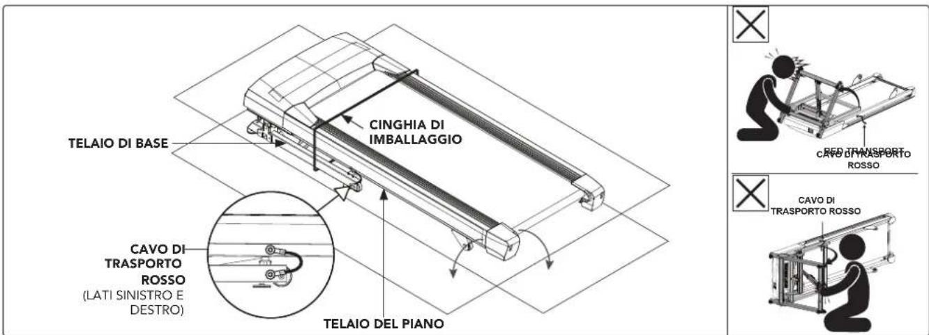 BOWFLEX T8.5J Treadmill - PASSO DI MONTAGGIO PASSO - SBALLAGGIO - 1