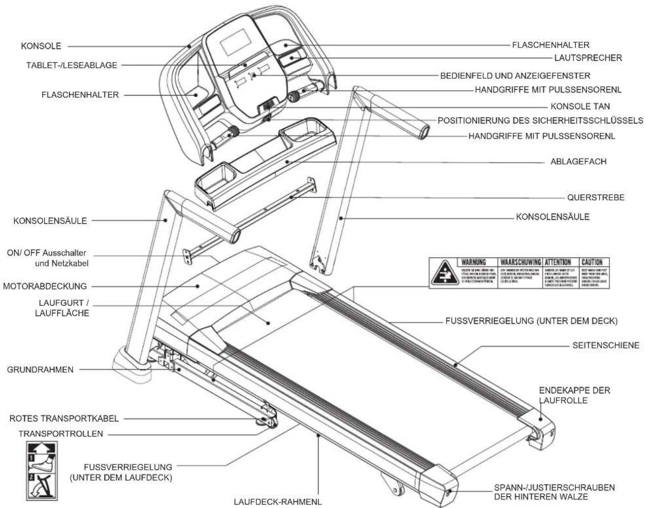 BOWFLEX T8.5J Treadmill - BENÖTIGEN SIE UNTERSTÜTZUNG? - 1