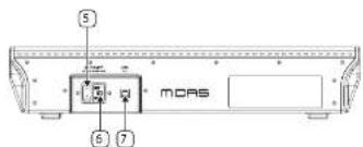 Midas HD96-FB16 - Oberflächenlayout - 1