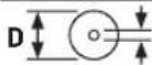 BOSCH GTS 18V-70 Professional - Σύμβολα και η σημασία τους - 5