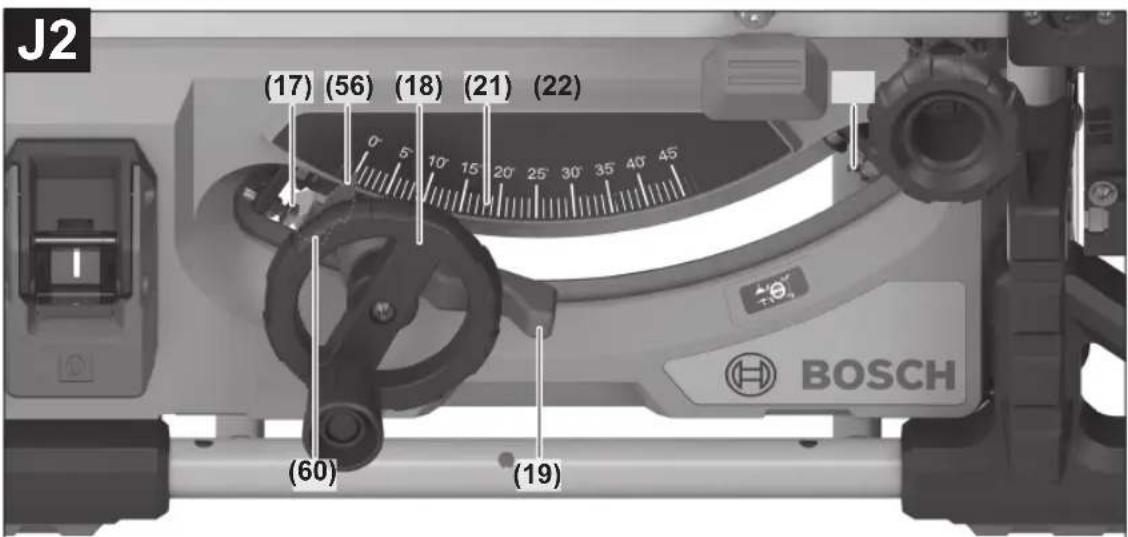 BOSCH GTS 70-216 Professional - 32