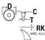 BOSCH GTS 70-216 Professional - Simboli e relativi significati - 8