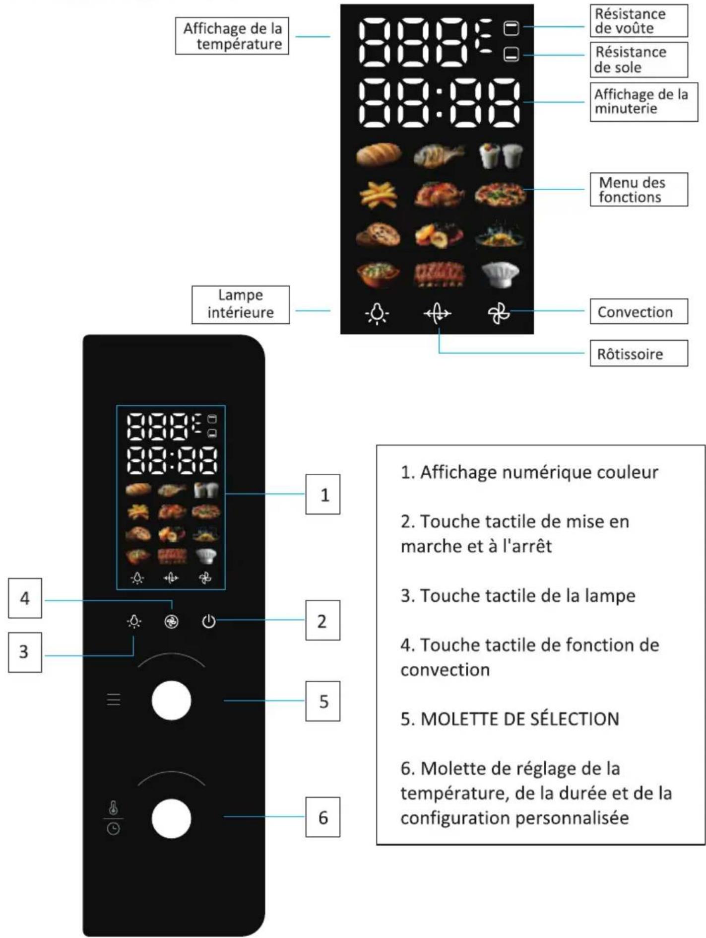 HISENSE HOM30AF - CONSIGNES DE SECURITE IMPORTANTES - 1