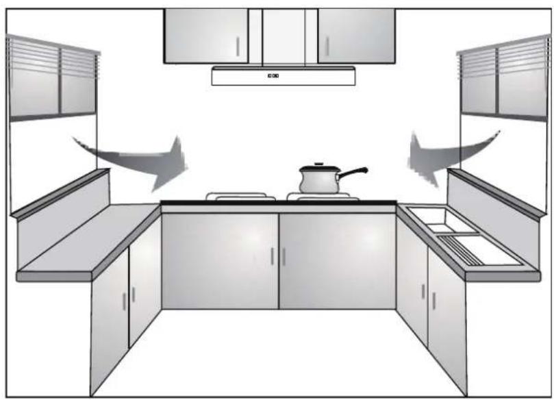 Thor XLH60 - Emplacement - 1