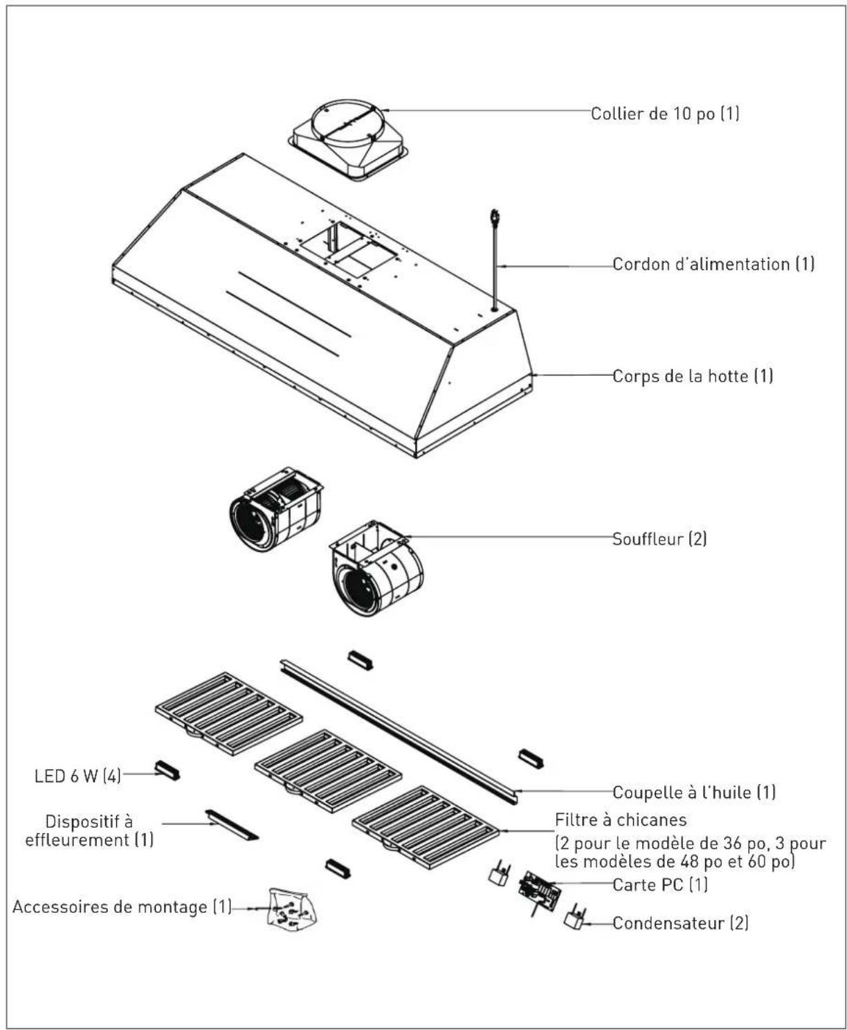 Thor XLH60 - Caractéristiques de la hotte - 2