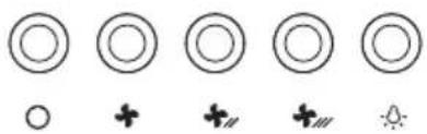 HISENSE CH8IN6BG - Mechanical controls - 1