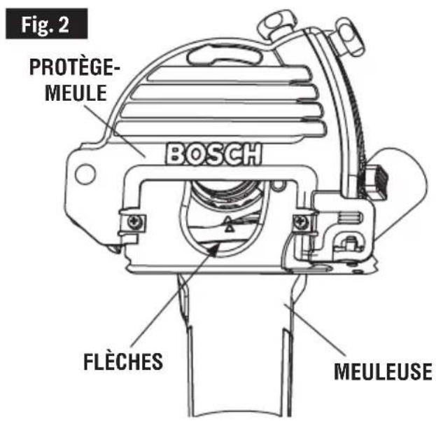 BOSCH GWS13-52TG Professional - Pour rattacher le protecteur (Fig. 2) : - 1