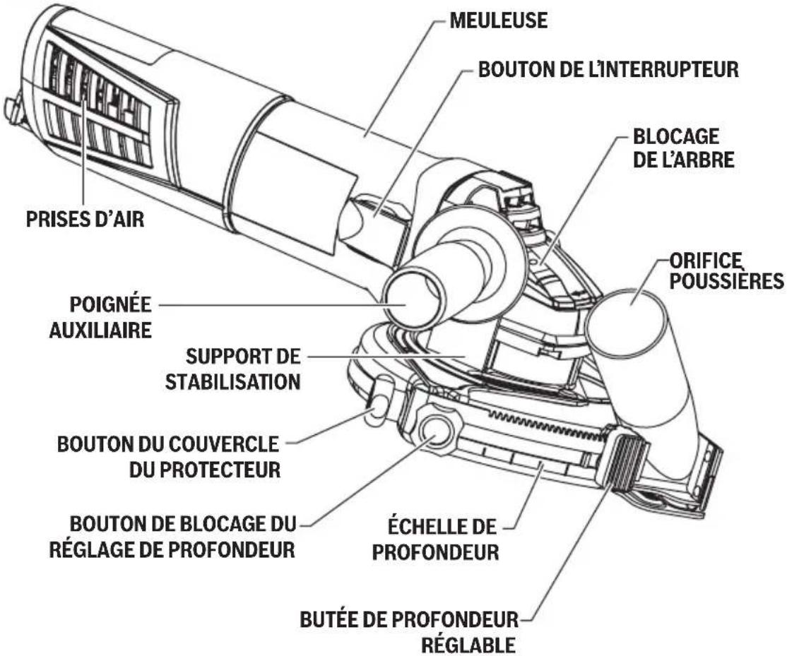 BOSCH GWS13-52TG Professional - Meuleuse pour jointoiements saillants - 1