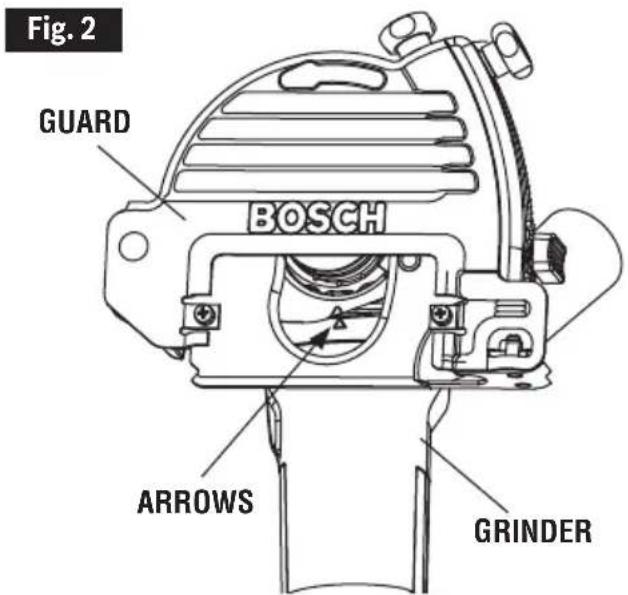 BOSCH GWS13-52TG Professional - To re-attach guard (Fig. 2): - 1