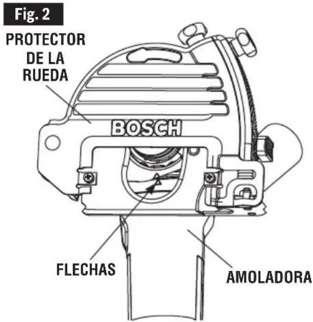 BOSCH GWS13-52TG Professional - Para reinstalar el protector (Fig. 2): - 1