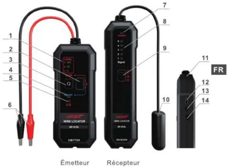 Noyafa NF-818L - Présentation du produit - 1