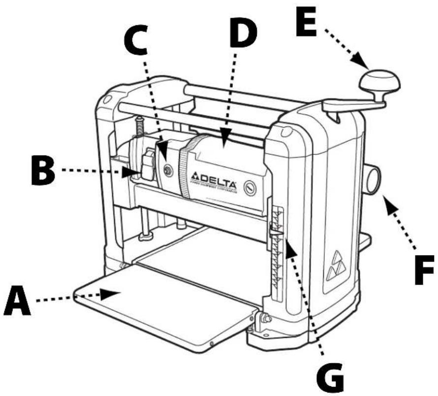 DELTA 22-555 - KEY FEATURES AND COMPONENTS - 1