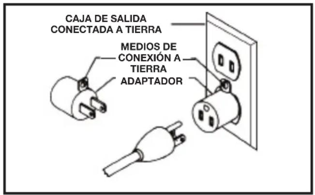 DELTA 31-484 - A DELEKONSA LA MÁQUINA A LA LLUVIA NI LA OPERE EN LUGARES HÚMEDOS. - 2