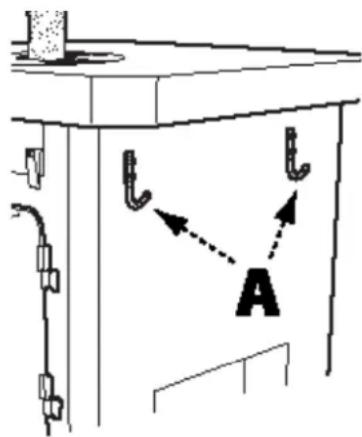 DELTA 31-484 - Vea la Figura 3 - 1
