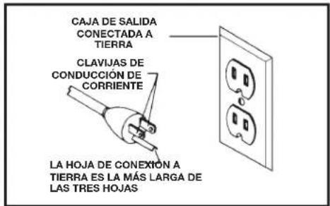 DELTA 31‑483 - CONEXIONES DE ALIMENTACIÓN - 1