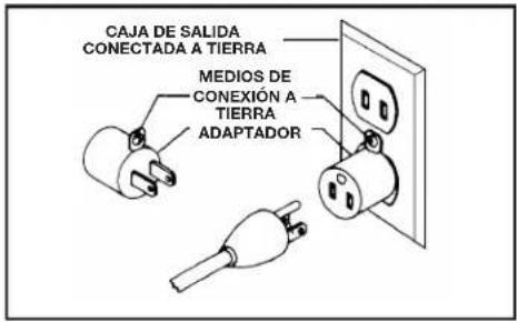 DELTA 31‑483 - CONEXIONES DE ALIMENTACIÓN - 2