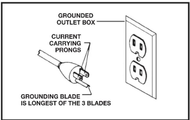 DELTA 31‑482 - A DANGERES, MAKE CERTAIN THE RECEPTACLE IN QUESTION IS PROPERLY GROUNDED. IF YOU ARE NOT SURE, HAVE A QUALIFIED ELECTRICIAN CHECK THE RECEPTACLE. - 1