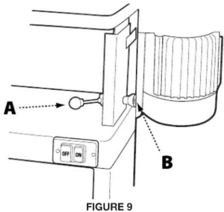 A OFF ON B FIGURE 9