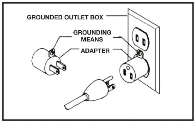 DELTA 31‑482 - A DANGERES, MAKE CERTAIN THE RECEPTACLE IN QUESTION IS PROPERLY GROUNDED. IF YOU ARE NOT SURE, HAVE A QUALIFIED ELECTRICIAN CHECK THE RECEPTACLE. - 2
