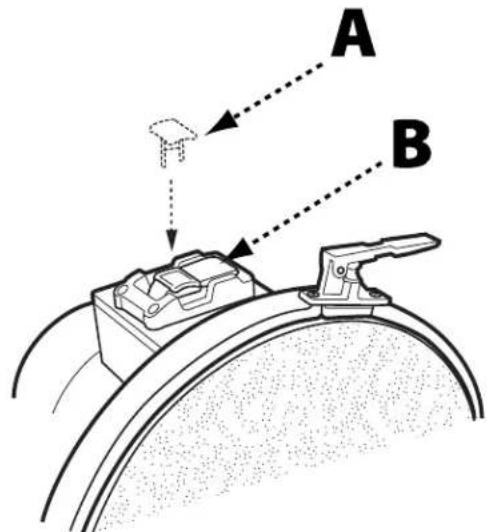 DELTA 31‑140 - PRECAUCIÓN: - 1