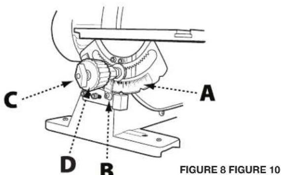 DELTA 31‑140 - ▲ PRECAUCIÓN: Asegúrese de que la máquina esté desconectada del suministro de energía antes de realizar los ajustes. - 1