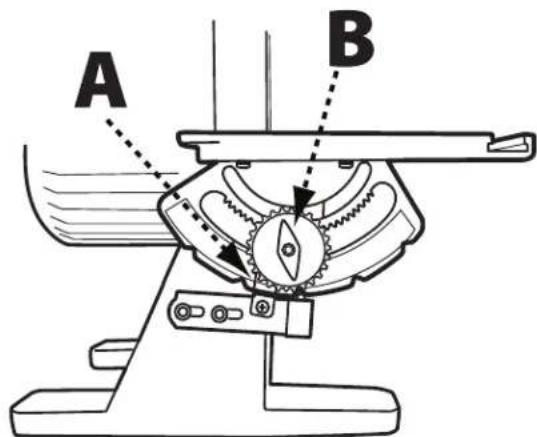 DELTA 31‑140 - ▲CAUTION: Make certain machine is disconnected from power source before making adjustments. - 1